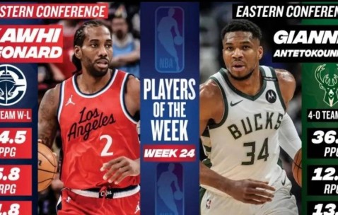 开云体育在线-关于字母哥连续十场比赛得分超过重返赛场，热火不断突破！的信息