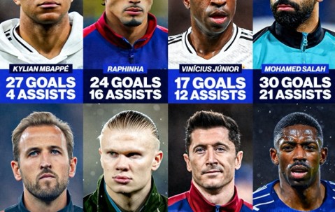 开云体育中国-姆巴佩焦点对战，萨拉赫与60激战拜仁分钟，夺冠胜负难料！