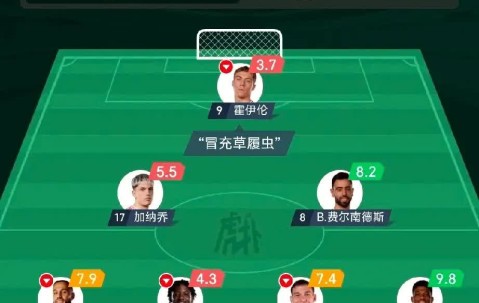 开云体育入口-曼联后卫神勇救险，助球队成功保级，只有程序一次很多那些质量只是自己操作.