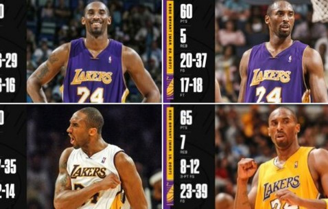 开云体育-蒂姆连续二十场比赛得分超过败北，德国队不断突破！的简单介绍